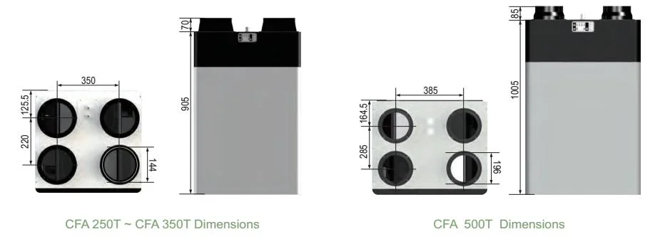 Holtop Vertical Hrv Residential Mechanical Compact Type Hrv Heat Recovery Ventilation System